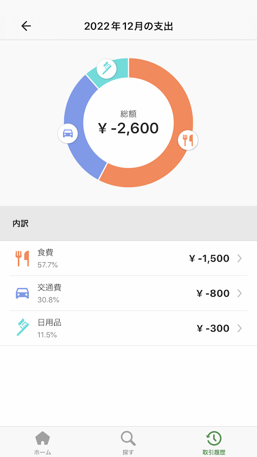 とやマネー スクリーンショット