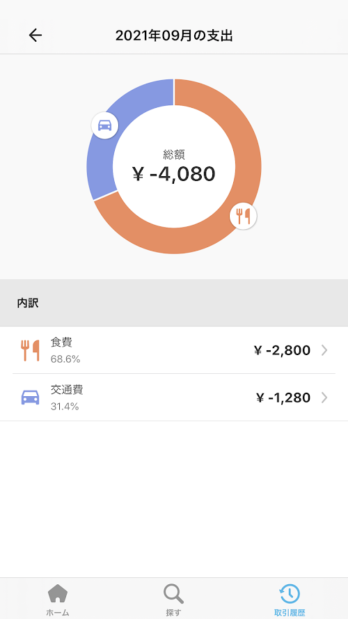 ぎふ旅コイン スクリーンショット