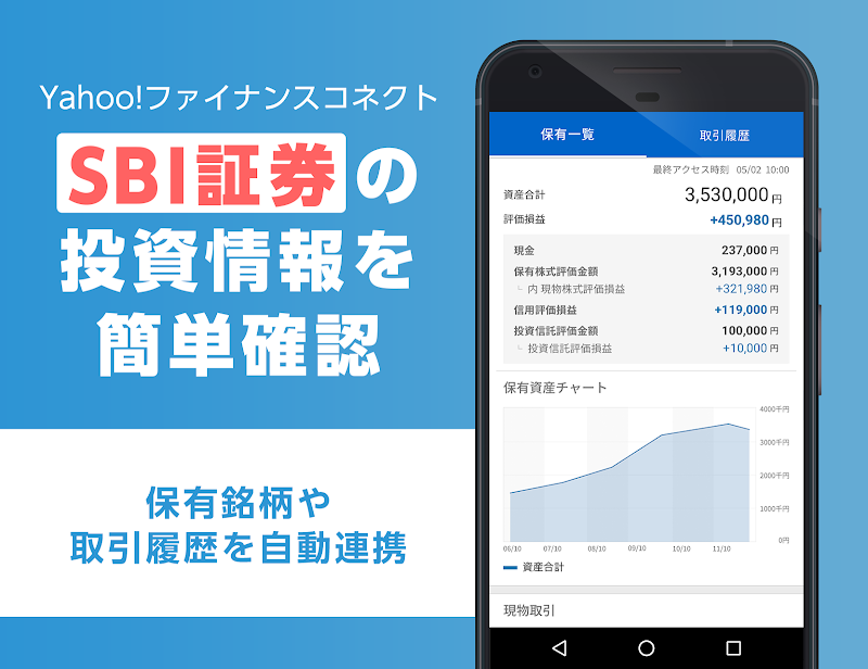 Yahoo!ファイナンス スクリーンショット
