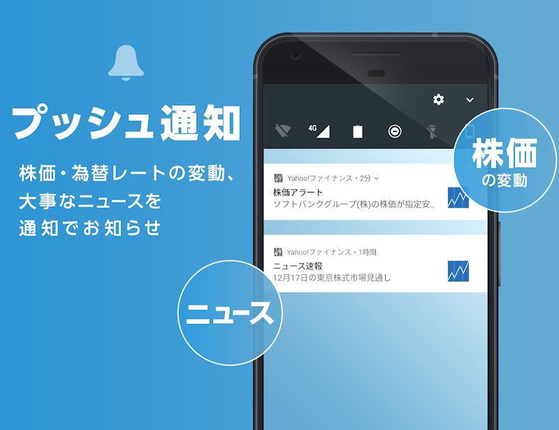Yahoo!ファイナンス スクリーンショット